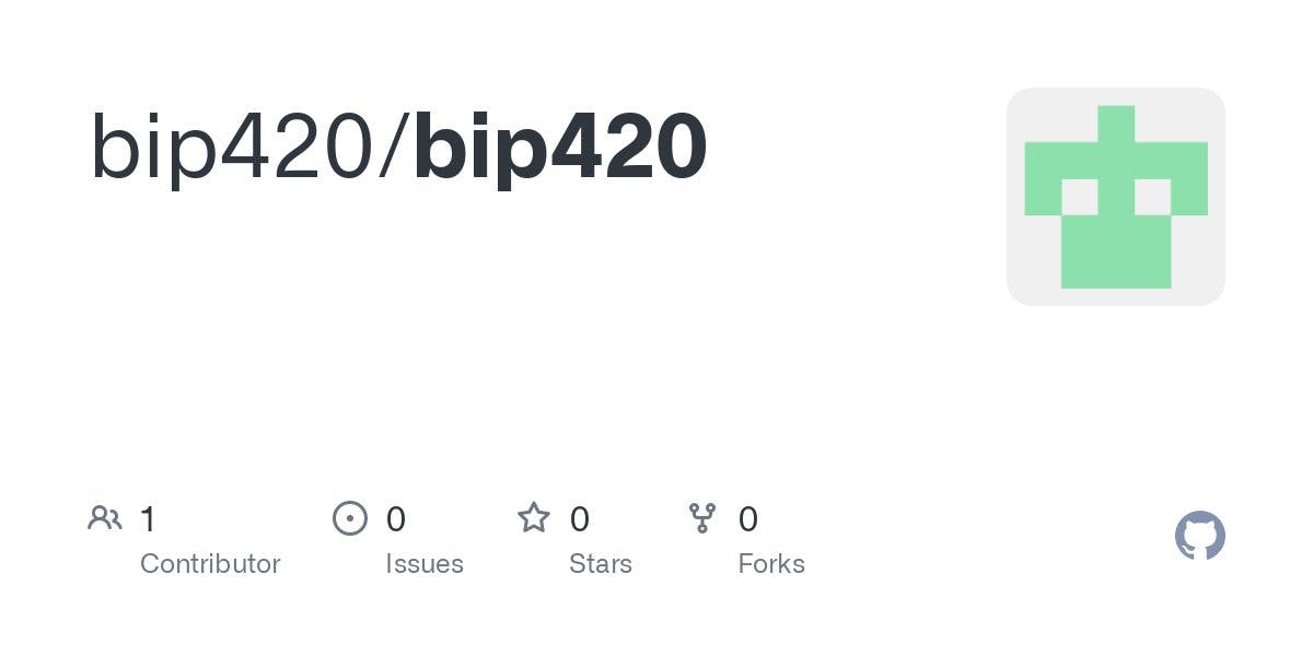Bitcoin Price Soars as OP_CAT Assigned BIP-420, Boosting Blockchain Capabilities